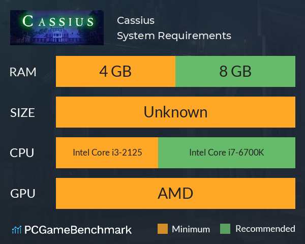 Cassius System Requirements PC Graph - Can I Run Cassius