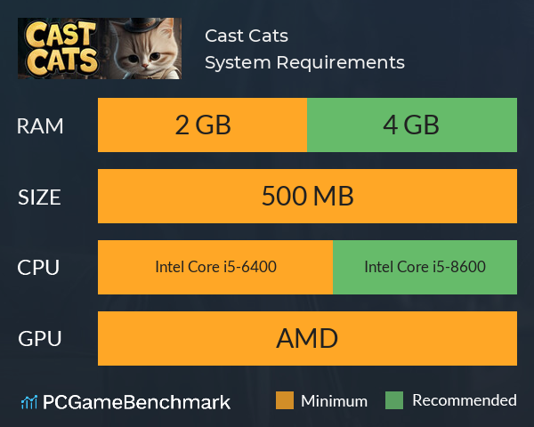 Cast Cats System Requirements PC Graph - Can I Run Cast Cats