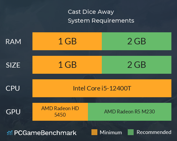 Cast Dice Away System Requirements PC Graph - Can I Run Cast Dice Away