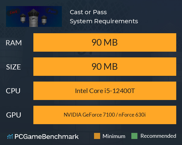 Cast or Pass System Requirements PC Graph - Can I Run Cast or Pass