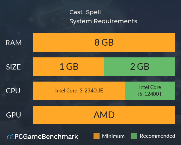 Cast & Spell System Requirements PC Graph - Can I Run Cast & Spell