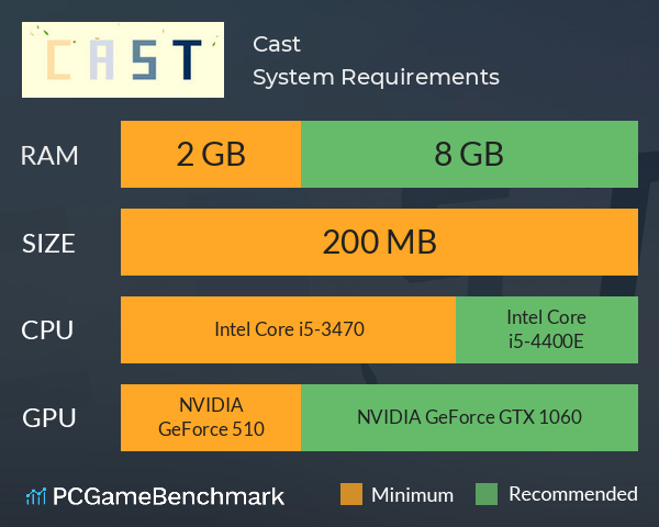 Cast System Requirements PC Graph - Can I Run Cast