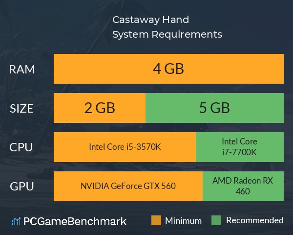 Castaway Hand System Requirements PC Graph - Can I Run Castaway Hand