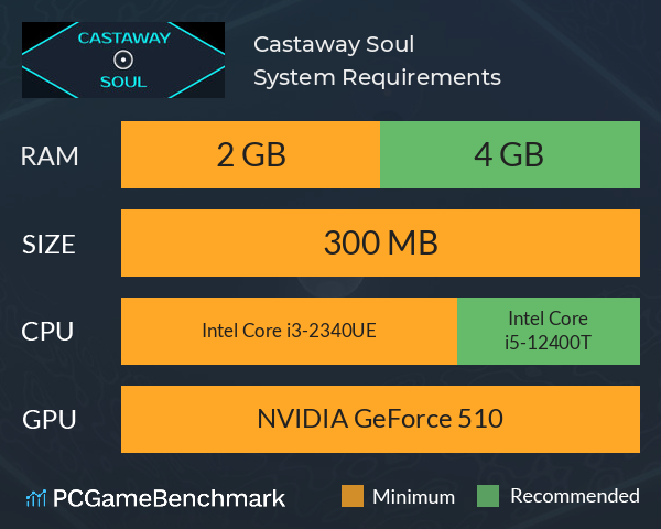 Castaway Soul System Requirements PC Graph - Can I Run Castaway Soul