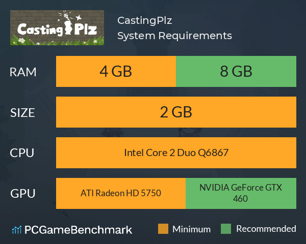 CastingPlz System Requirements PC Graph - Can I Run CastingPlz