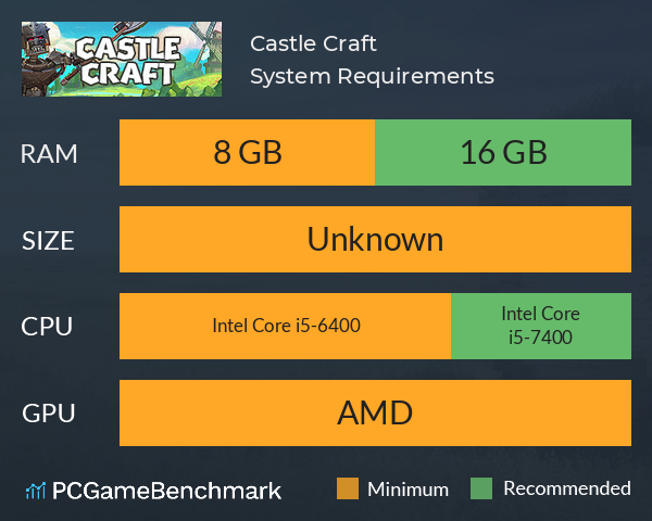 Castle Craft System Requirements PC Graph - Can I Run Castle Craft