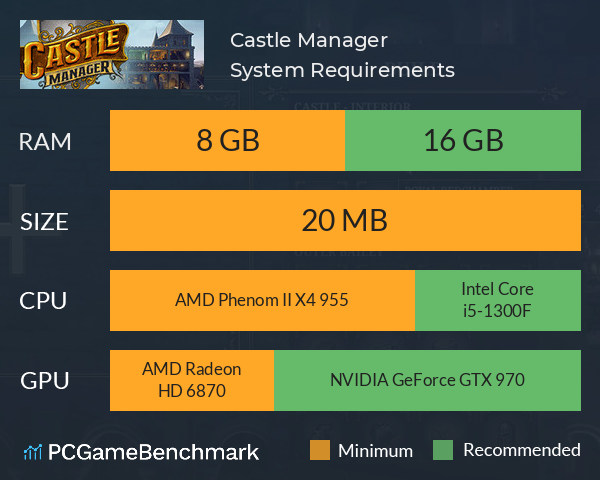 Castle Manager System Requirements PC Graph - Can I Run Castle Manager