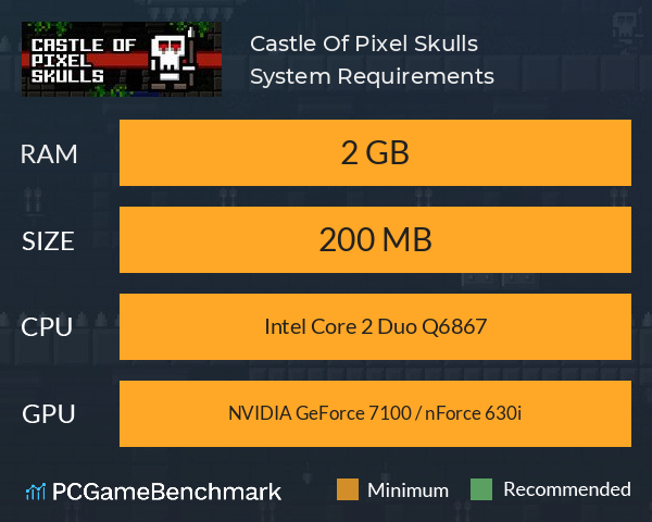 Castle Of Pixel Skulls System Requirements PC Graph - Can I Run Castle Of Pixel Skulls