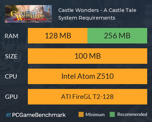 Castle Wonders - A Castle Tale System Requirements PC Graph - Can I Run Castle Wonders - A Castle Tale