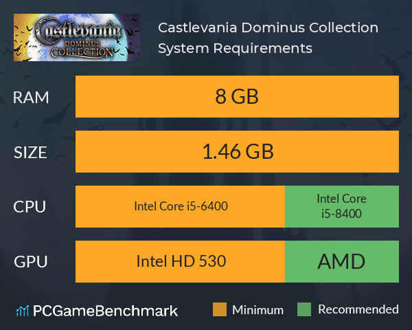 Castlevania Dominus Collection System Requirements PC Graph - Can I Run Castlevania Dominus Collection