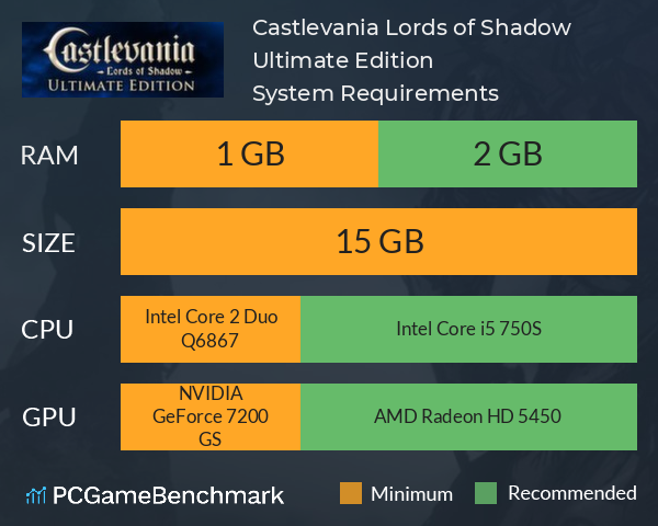 Castlevania Lords Of Shadow Ultimate Edition System Requirements Can I Run It Pcgamebenchmark