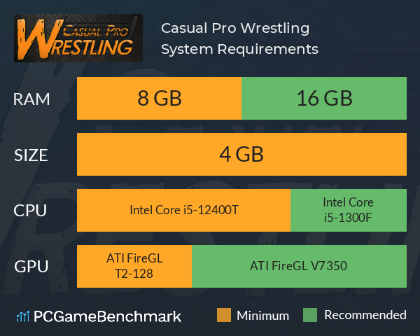 Casual Pro Wrestling System Requirements PC Graph - Can I Run Casual Pro Wrestling