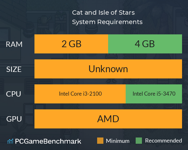 Cat and Isle of Stars System Requirements PC Graph - Can I Run Cat and Isle of Stars