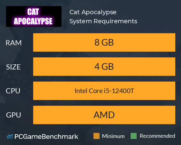 Cat Apocalypse System Requirements PC Graph - Can I Run Cat Apocalypse