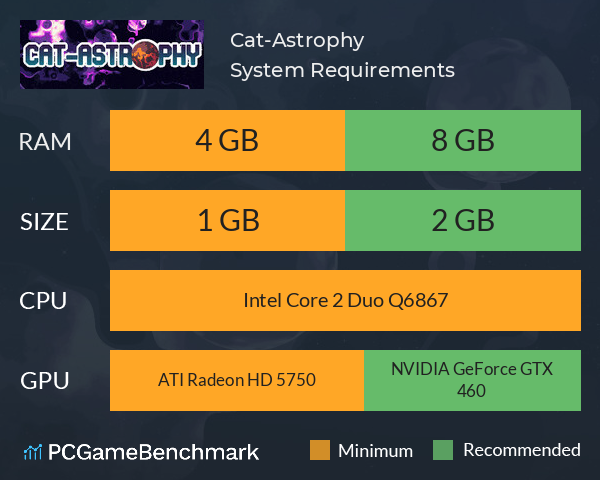 Cat-Astrophy System Requirements PC Graph - Can I Run Cat-Astrophy