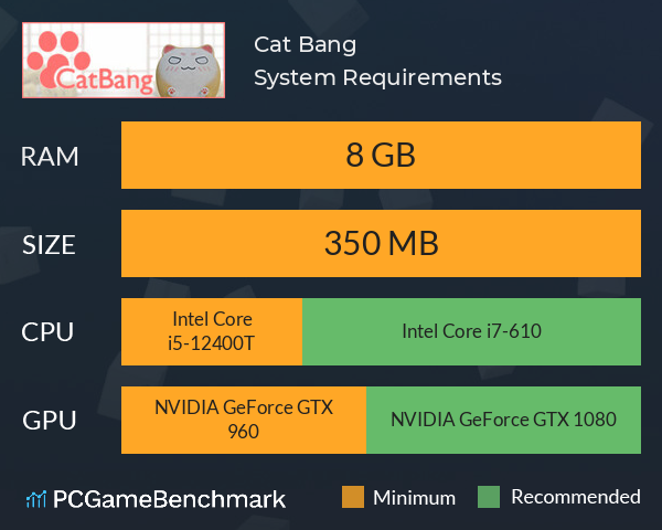 Cat Bang System Requirements PC Graph - Can I Run Cat Bang