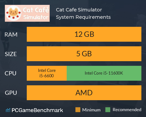 Cat Cafe Simulator System Requirements PC Graph - Can I Run Cat Cafe Simulator