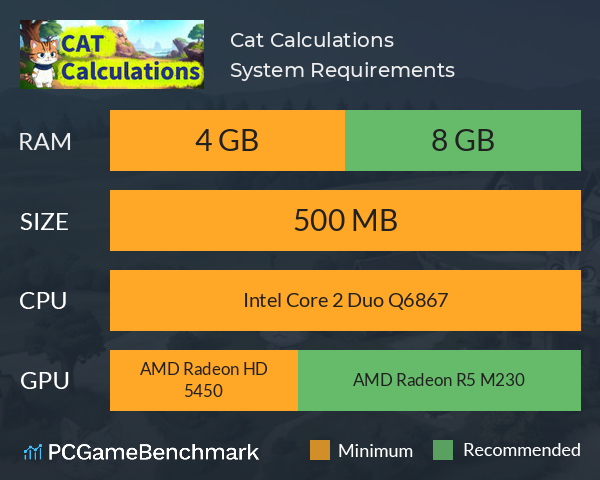 Cat Calculations System Requirements PC Graph - Can I Run Cat Calculations