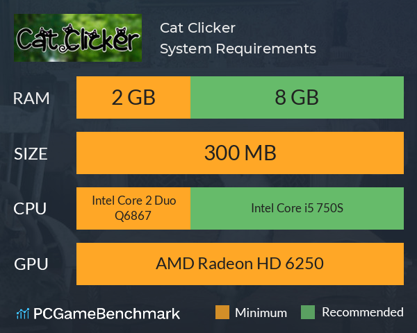 Cat Clicker System Requirements PC Graph - Can I Run Cat Clicker