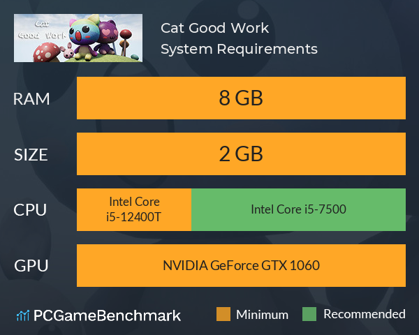 Cat Good Work System Requirements PC Graph - Can I Run Cat Good Work