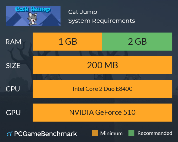 Cat Jump System Requirements PC Graph - Can I Run Cat Jump