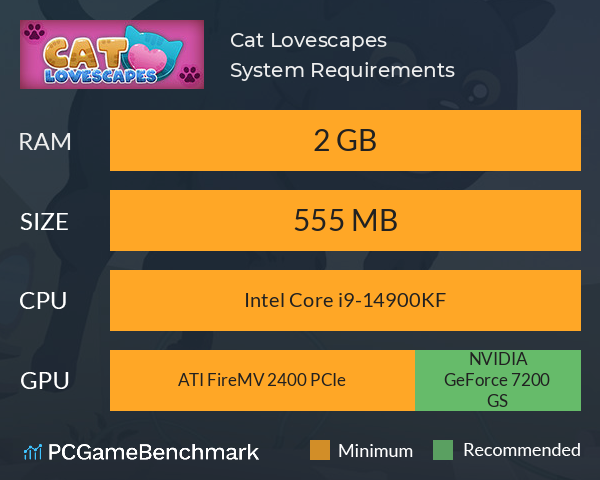 Cat Lovescapes System Requirements PC Graph - Can I Run Cat Lovescapes