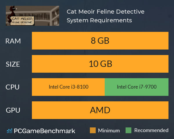 Cat Meoir: Feline Detective System Requirements PC Graph - Can I Run Cat Meoir: Feline Detective