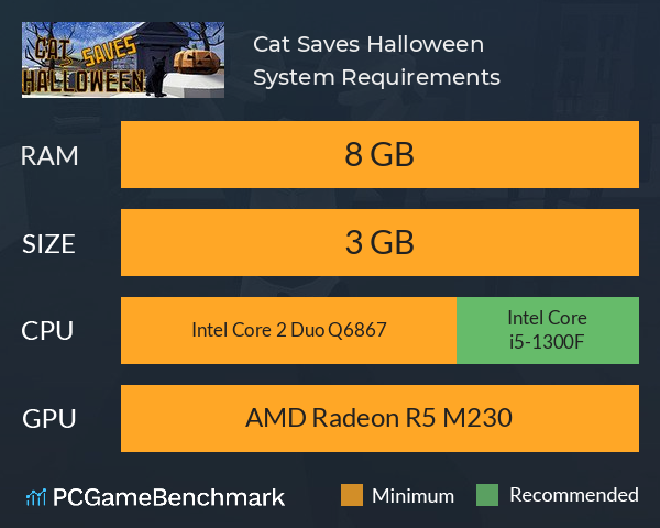 Cat Saves Halloween System Requirements PC Graph - Can I Run Cat Saves Halloween