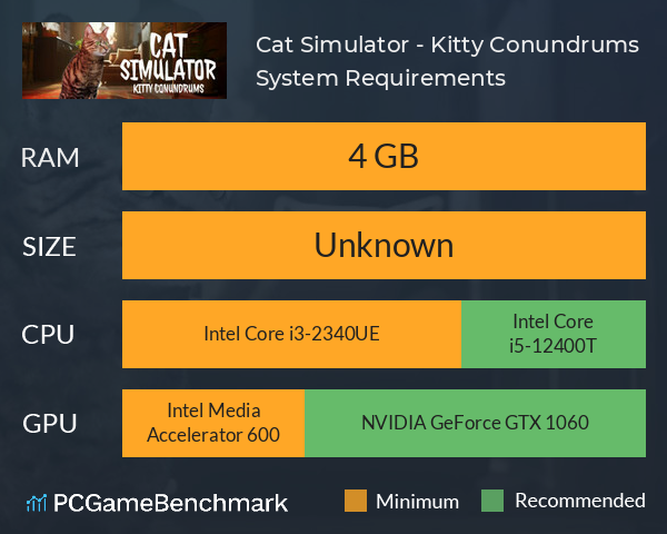 Cat Simulator - Kitty Conundrums System Requirements PC Graph - Can I Run Cat Simulator - Kitty Conundrums