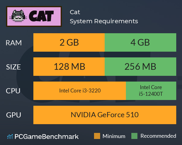 Cat System Requirements PC Graph - Can I Run Cat