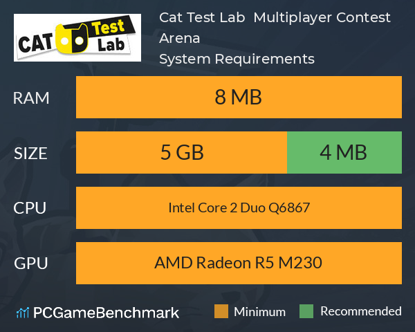 Cat Test Lab : Multiplayer Contest Arena System Requirements PC Graph - Can I Run Cat Test Lab : Multiplayer Contest Arena