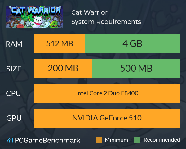 Cat Warrior System Requirements PC Graph - Can I Run Cat Warrior