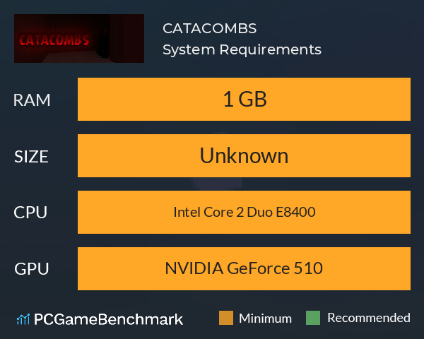 CATACOMBS System Requirements PC Graph - Can I Run CATACOMBS