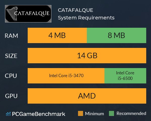 CATAFALQUE™ System Requirements PC Graph - Can I Run CATAFALQUE™