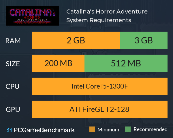 Catalina's Horror Adventure System Requirements PC Graph - Can I Run Catalina's Horror Adventure