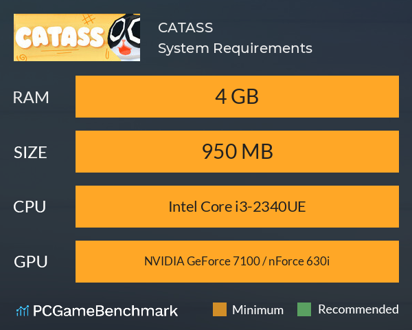 CATASS System Requirements PC Graph - Can I Run CATASS