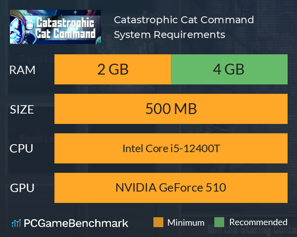 Catastrophic Cat Command System Requirements PC Graph - Can I Run Catastrophic Cat Command