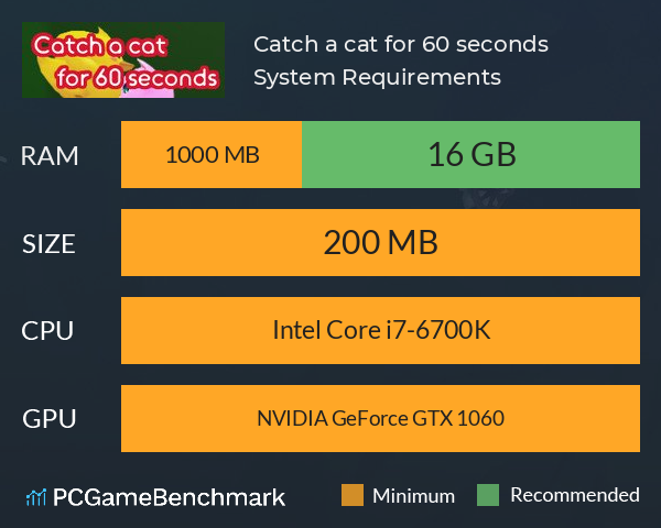 Catch a cat for 60 seconds System Requirements PC Graph - Can I Run Catch a cat for 60 seconds