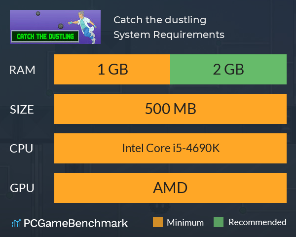 Catch the dustling System Requirements PC Graph - Can I Run Catch the dustling