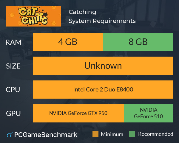 Catching System Requirements PC Graph - Can I Run Catching