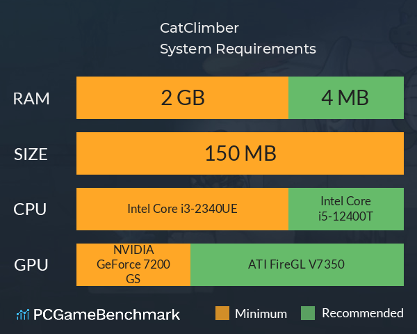 CatClimber System Requirements PC Graph - Can I Run CatClimber