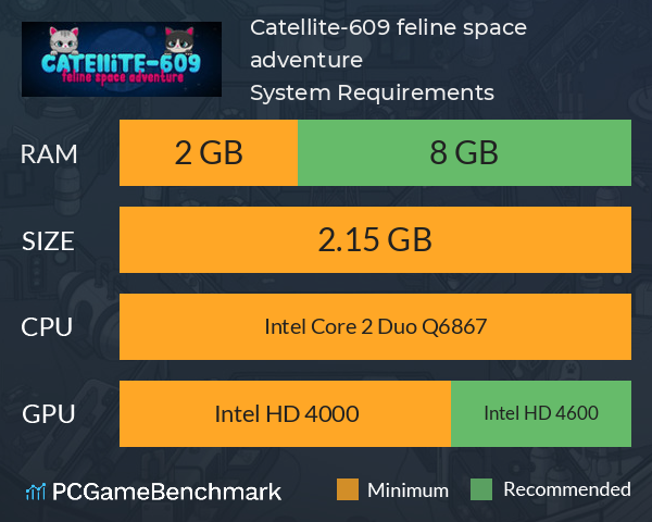 Catellite-609: feline space adventure System Requirements PC Graph - Can I Run Catellite-609: feline space adventure