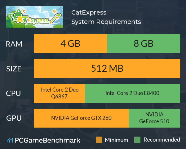 CatExpress System Requirements PC Graph - Can I Run CatExpress