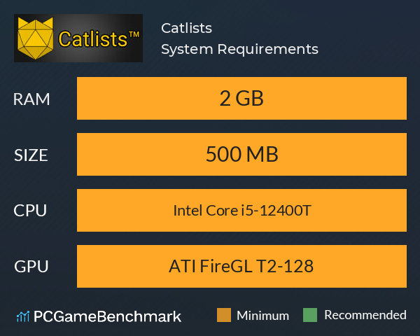 Catlists System Requirements PC Graph - Can I Run Catlists