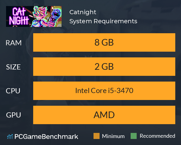 Catnight System Requirements PC Graph - Can I Run Catnight