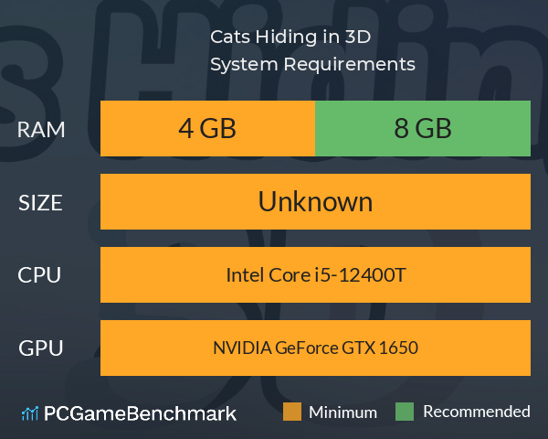 Cats Hiding in 3D System Requirements PC Graph - Can I Run Cats Hiding in 3D