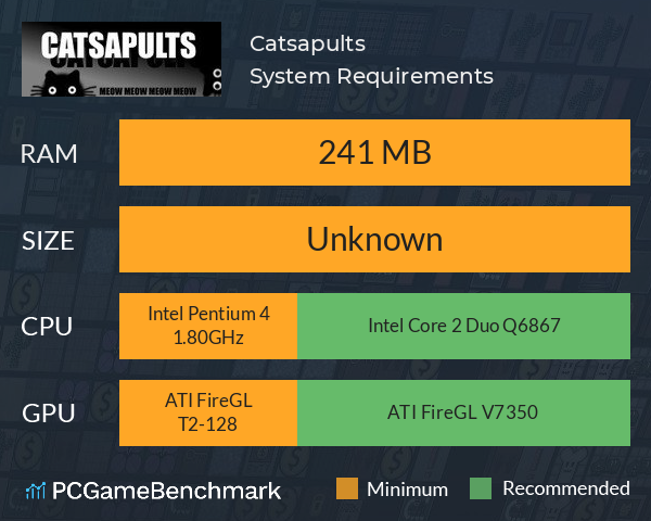 Catsapults System Requirements PC Graph - Can I Run Catsapults