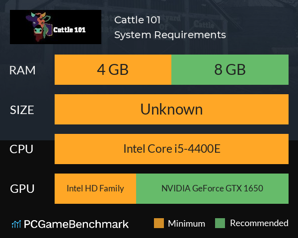 Cattle 101 System Requirements PC Graph - Can I Run Cattle 101