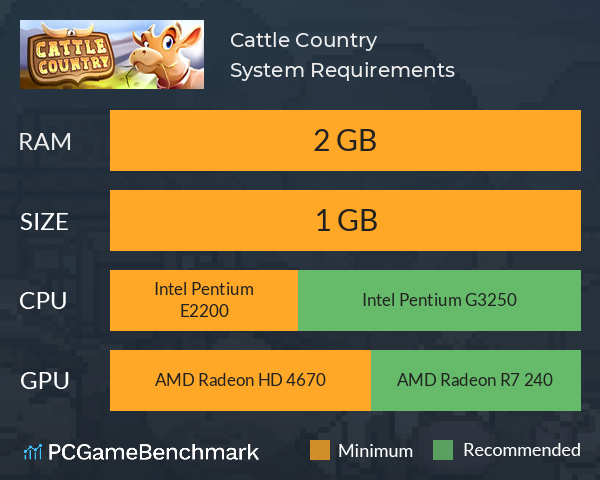 Cattle Country System Requirements PC Graph - Can I Run Cattle Country