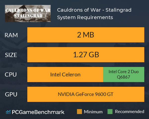 Cauldrons of War - Stalingrad System Requirements PC Graph - Can I Run Cauldrons of War - Stalingrad